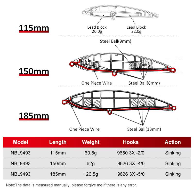 Noeby 115mm 60.5g 150mm 62g 18 - Rain Stick Percussion avaliação e preço
